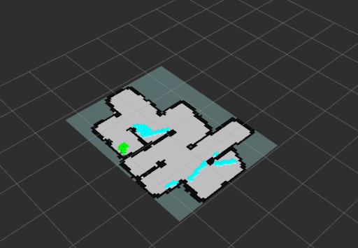 Frontier visualization